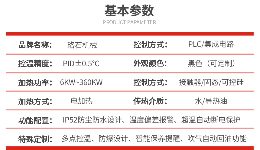 四機(jī)一體模溫機(jī)型號