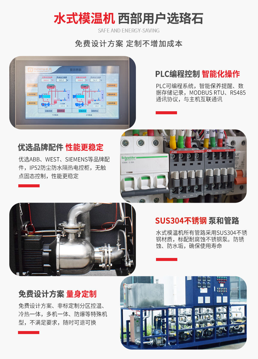 水式模溫機產品特點